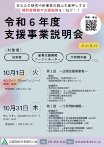 「令和6年度支援事業説明会」（一社）京都知恵産業創造の森