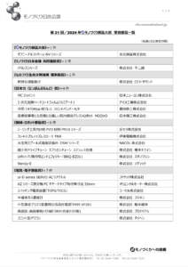 超モノづくり部品大賞に、けいはんな企業が受賞！