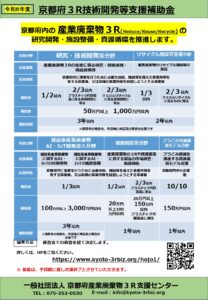 【募集中!】産業廃棄物3R技術開発等支援補助金